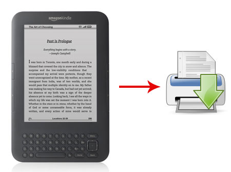 how to copy and print an ebook
